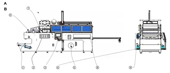Plastic Thermoforming Machine (BOPS/PET/PS/PVC)